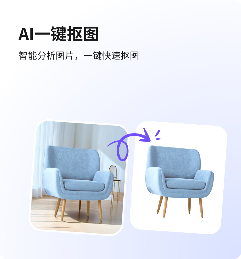 AI与文档工具
